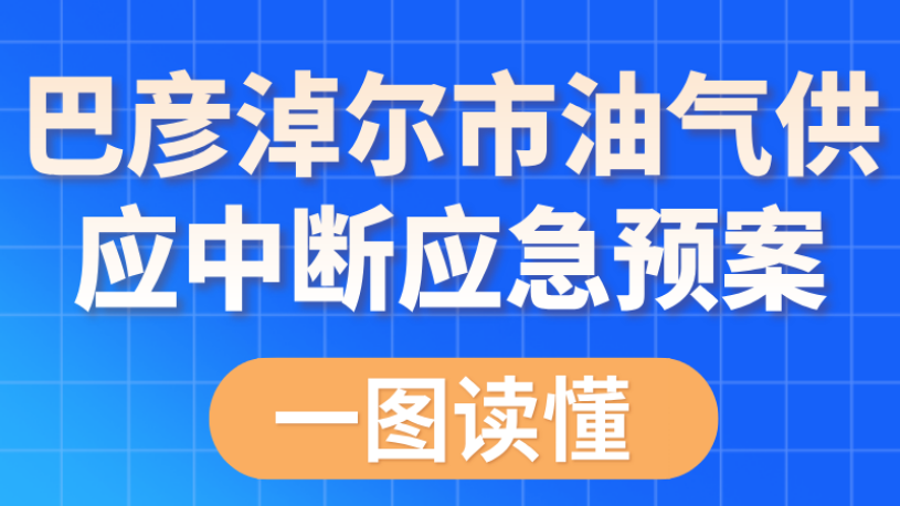 一图读懂：《巴彦淖尔市油气供应中断应急预案》相关图片